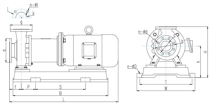 CQB系列泵的外形圖