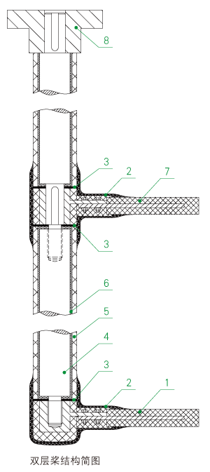 雙層攪拌槳結(jié)構(gòu)簡圖