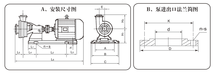 FS系列耐強(qiáng)腐蝕泵安裝尺寸圖