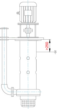 YU-1A系列耐腐耐磨泵安裝特別提示