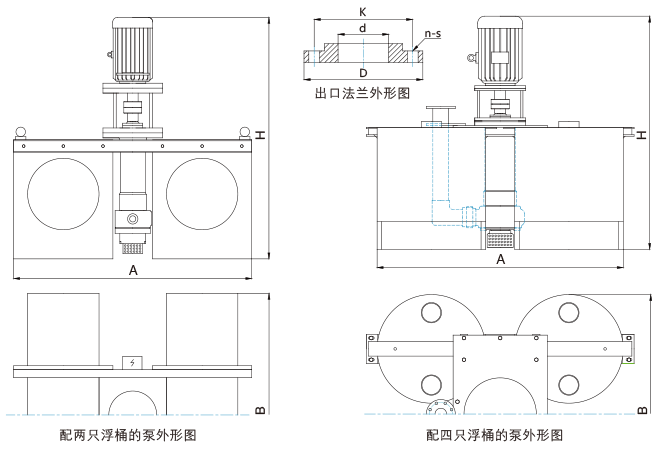 YUF系列耐腐耐磨浮動(dòng)式液下泵安裝尺寸圖