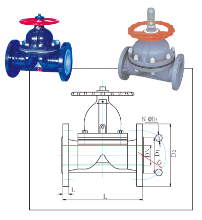 隔膜閥外型及結(jié)構(gòu)簡圖
