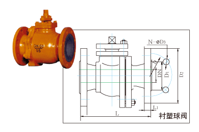 襯塑球閥外型及結(jié)構(gòu)簡圖