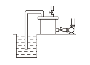 低位槽不裝底閥裝虹吸桶狀態(tài)