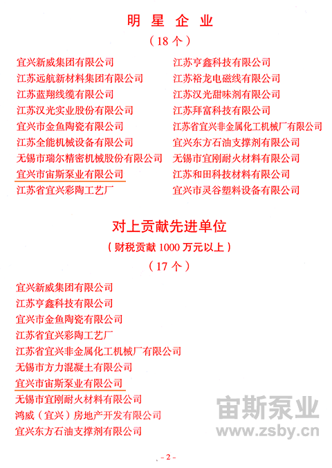 宙斯泵業(yè)獲得宜興市丁蜀鎮(zhèn)多項先進(jìn)表彰